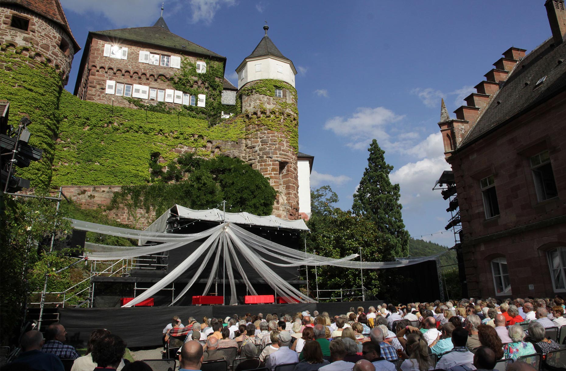 Wechselbild der Gemeinde